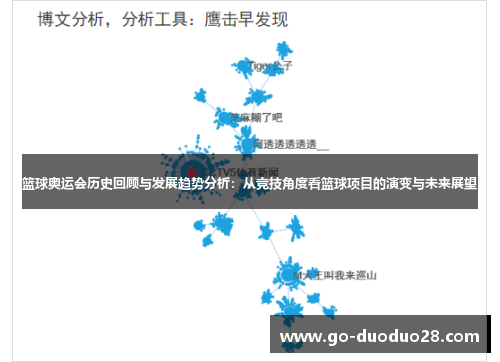 篮球奥运会历史回顾与发展趋势分析：从竞技角度看篮球项目的演变与未来展望