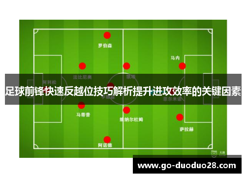 足球前锋快速反越位技巧解析提升进攻效率的关键因素
