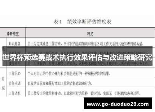 世界杯预选赛战术执行效果评估与改进策略研究