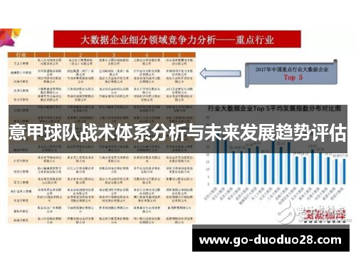 意甲球队战术体系分析与未来发展趋势评估
