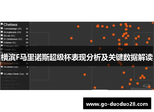 横滨F马里诺斯超级杯表现分析及关键数据解读