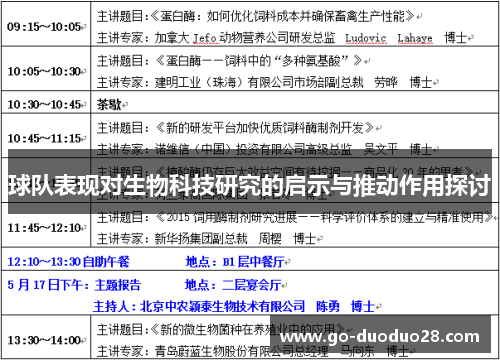 球队表现对生物科技研究的启示与推动作用探讨