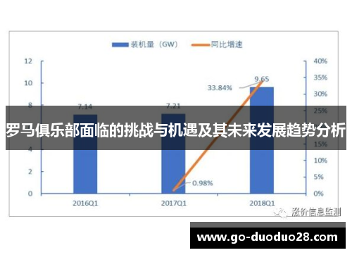 罗马俱乐部面临的挑战与机遇及其未来发展趋势分析