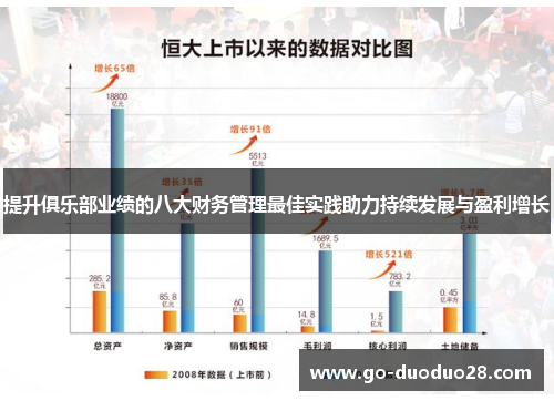 提升俱乐部业绩的八大财务管理最佳实践助力持续发展与盈利增长