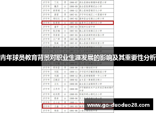 青年球员教育背景对职业生涯发展的影响及其重要性分析