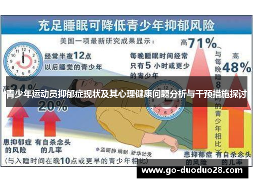 青少年运动员抑郁症现状及其心理健康问题分析与干预措施探讨