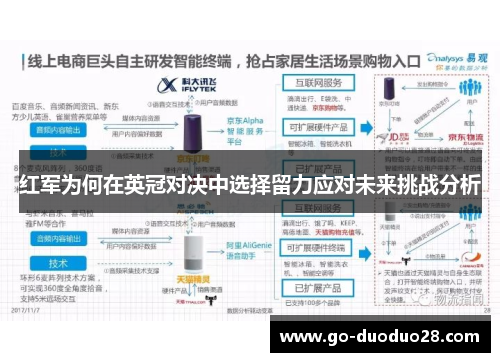 红军为何在英冠对决中选择留力应对未来挑战分析