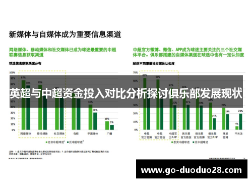 英超与中超资金投入对比分析探讨俱乐部发展现状