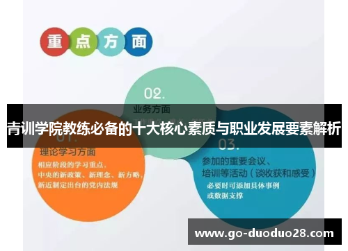 青训学院教练必备的十大核心素质与职业发展要素解析