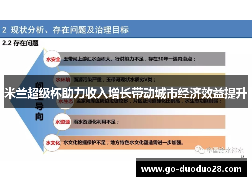 米兰超级杯助力收入增长带动城市经济效益提升