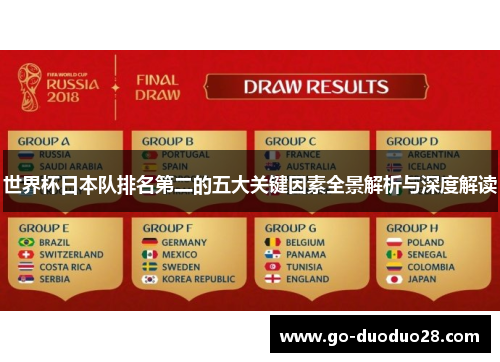 世界杯日本队排名第二的五大关键因素全景解析与深度解读