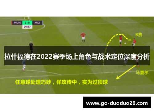 拉什福德在2022赛季场上角色与战术定位深度分析