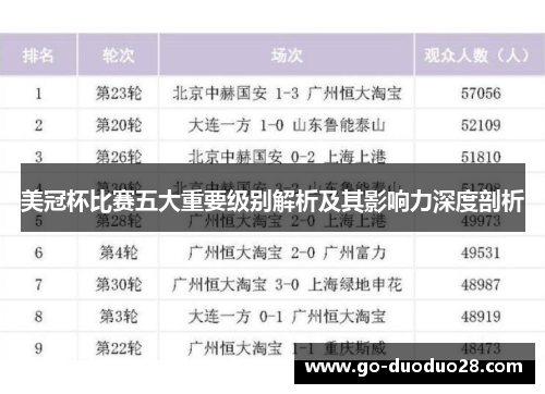 美冠杯比赛五大重要级别解析及其影响力深度剖析