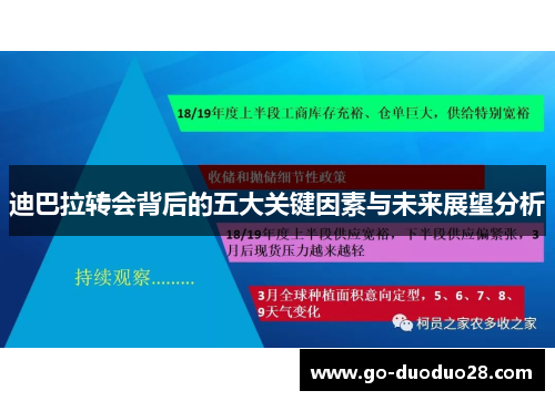 迪巴拉转会背后的五大关键因素与未来展望分析